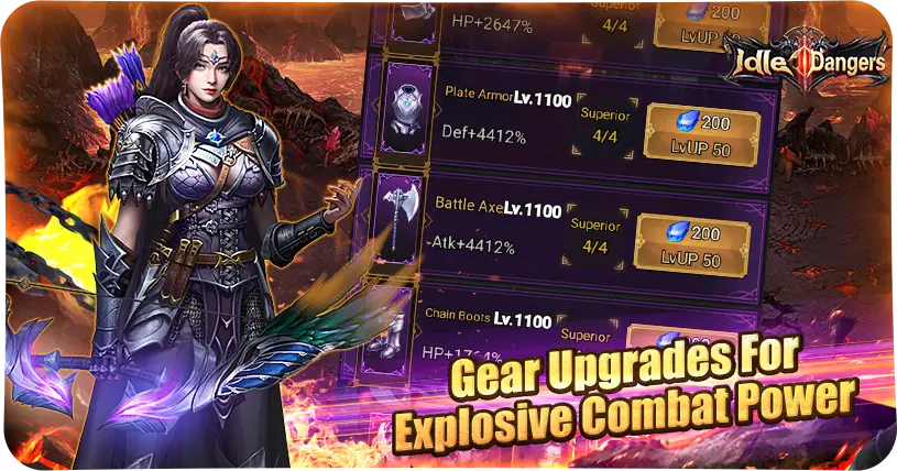 Gear Upgrades For Explosive Combat Power